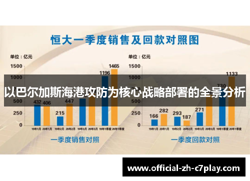 以巴尔加斯海港攻防为核心战略部署的全景分析