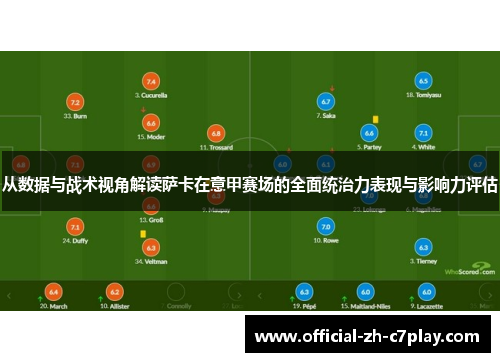 从数据与战术视角解读萨卡在意甲赛场的全面统治力表现与影响力评估