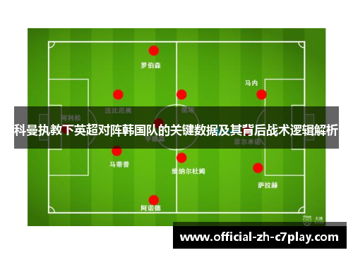 科曼执教下英超对阵韩国队的关键数据及其背后战术逻辑解析